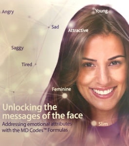 MD Codes in Harley Street London Austin Brewer Facial Aesthetics advanced Dermal Fillers